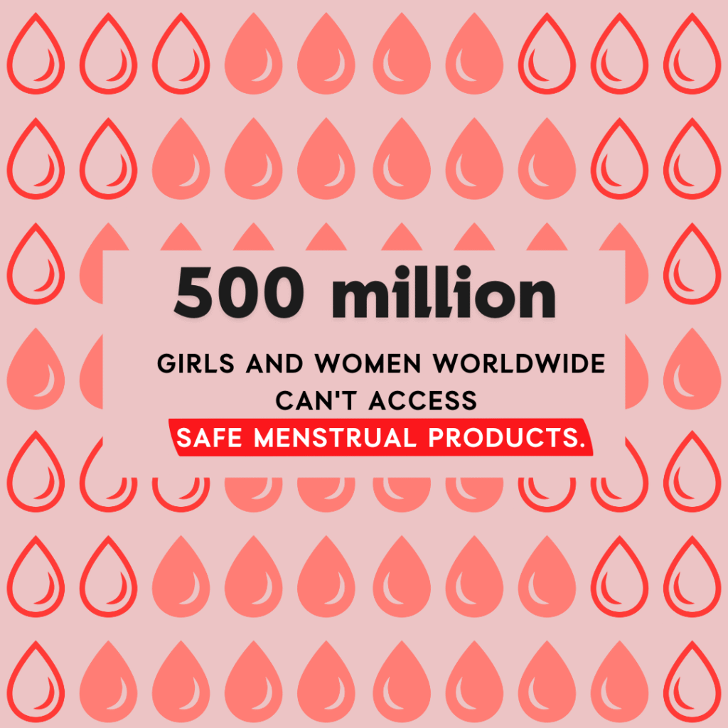 Period poverty, menstrual products